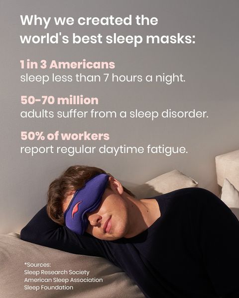 The ad features a man wearing a sleep mask, reclining on a bed. Text overlays list statistics about sleep deprivation and its impact. The layout includes white text on a gray background with the man as the focal point. The sleep mask is a prominent visual element.