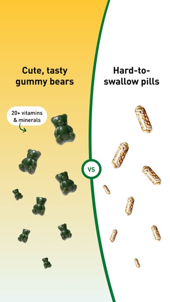 The ad is split into two vertical sections. On the left side, against a gradient yellow background, are multiple dark green gummy bear shapes, some small like children's toys, and an icon with the text '20+ vitamins & minerals'. Above them is the text 'Cute, tasty gummy bears'. On the right side, against a white field, are pills scattered, with text above them that reads 'Hard-to-swallow pills'. Between the images, in a green circle, is the word 'VS'. The design is clean and contrasts the two choices.