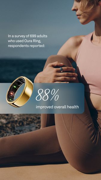 The ad shows a woman wearing a ring, sitting on a beach with the ocean visible in the background. The ad highlights that 88% reported improved overall health.  A golden ring with a black interior is placed in the corner alongside the text.