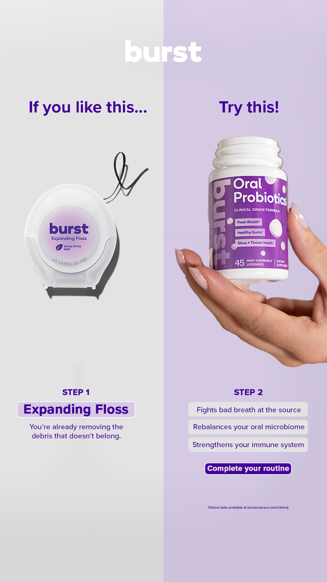 The creative is split vertically down the middle. The left side shows a spool of Burst expanding floss with the text 'If you like this...' and 'STEP 1 Expanding Floss'. The right side shows a hand holding a bottle of Burst Oral Probiotics with the text 'Try this!' and 'STEP 2'. Below the probiotics, bullet points list benefits: 'Fights bad breath at the source', 'Rebalances your oral microbiome', and 'Strengthens your immune system'. A button reads 'Complete your routine'.