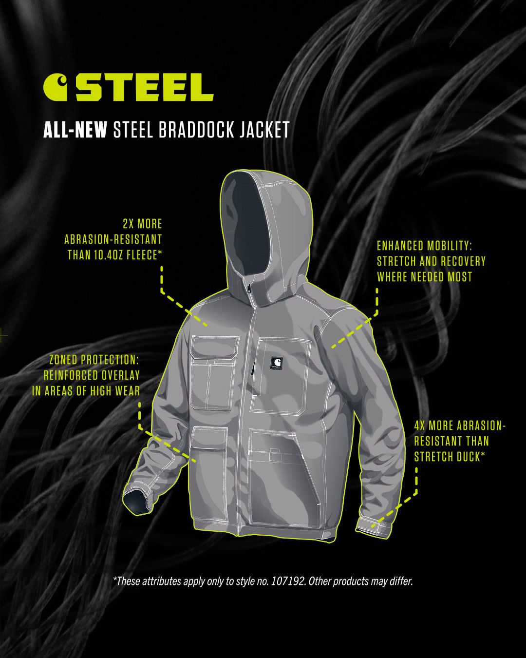 A graphic illustration of a grey Carhartt jacket is shown against a dark, abstract background with swirling lines. Callout text boxes with lime green outlines point to different features of the jacket, highlighting its abrasion resistance, reinforced overlay in high-wear areas, and enhanced mobility through stretch and recovery. The main text at the top reads "STEEL ALL-NEW STEEL BRADDOCK JACKET".