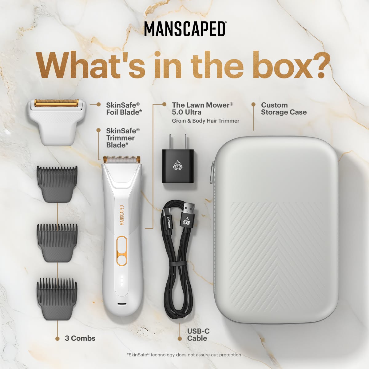 The image displays the contents of a Manscaped box, with the headline "What's in the box?" prominently featured. Various components of the Lawn Mower 5.0 Ultra groin and body trimmer are laid out, including the trimmer itself, interchangeable blades, three combs, a USB-C cable, a charging adapter, and a custom storage case. Text labels clearly identify each item, detailing its function and features, such as SkinSafe® technology and a dual LED spotlight.
