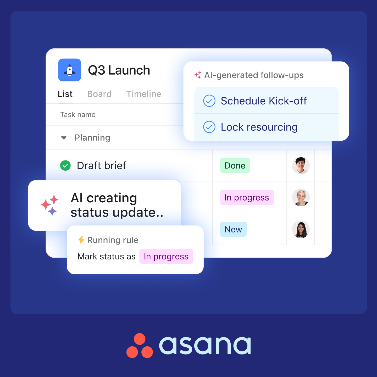 This is an illustration of the Asana project management tool. The main screen shows a project titled "Q3 Launch" with tasks listed under "Planning." A pop-up box highlights "AI-generated follow-ups" with two suggested tasks: "Schedule Kick-off" and "Lock resourcing." Another pop-up box shows "AI creating status update.." with a running rule to "Mark status as In progress." The Asana logo is visible at the bottom.