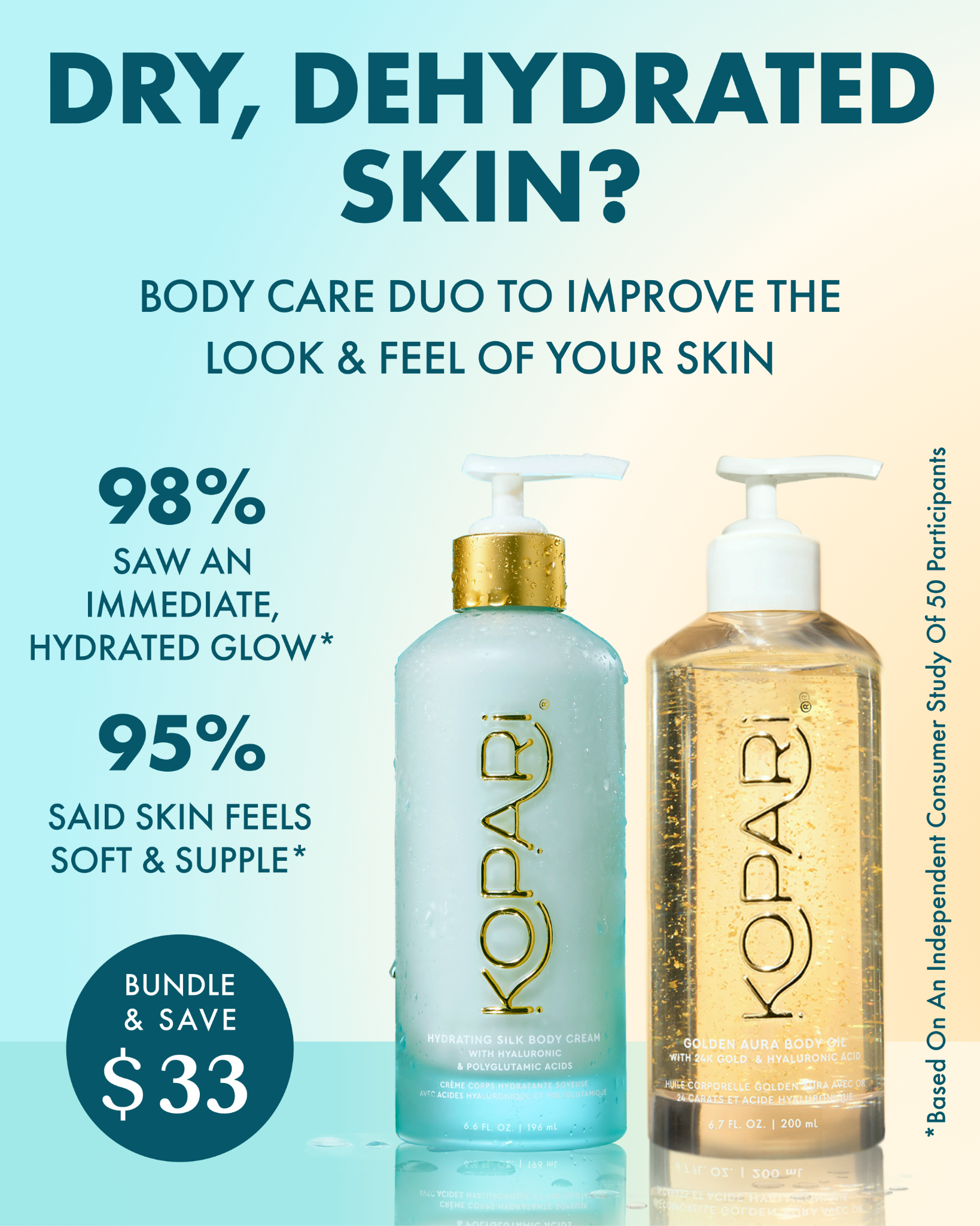 Two Kopari beauty products, a hydrating silk body cream and a golden aura body oil, are displayed against a soft gradient background. Large text at the top asks, "DRY, DEHYDRATED SKIN?". Below this, smaller text reads "BODY CARE DUO TO IMPROVE THE LOOK & FEEL OF YOUR SKIN". To the left of the products, statistics are presented: "98% SAW AN IMMEDIATE, HYDRATED GLOW*" and "95% SAID SKIN FEELS SOFT & SUPPLE*". A circular graphic in the bottom left corner announces "BUNDLE & SAVE $33".