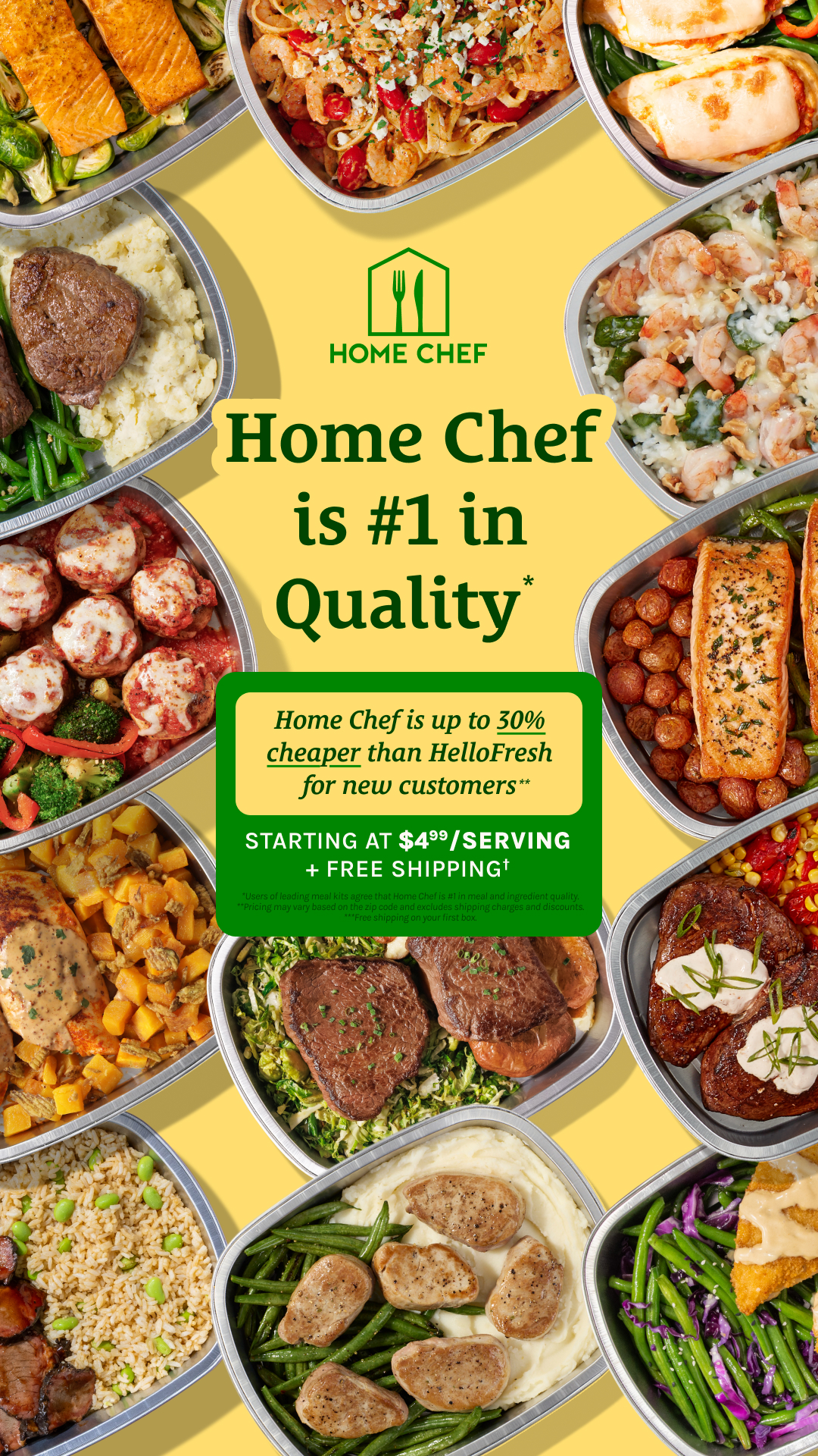 The creative is a vibrant, top-down view of multiple Home Chef meal kits arranged in a grid pattern against a bright yellow background. Each meal kit is in a silver tray and features a different dish, such as salmon with Brussels sprouts, steak with mashed potatoes, and chicken with green beans. Prominently displayed in the center is the Home Chef logo and the text "Home Chef is #1 in Quality". Below this, a green banner highlights a promotion: "Home Chef is up to 30% cheaper than HelloFresh for new customers" and "STARTING AT $4.99/SERVING + FREE SHIPPING".