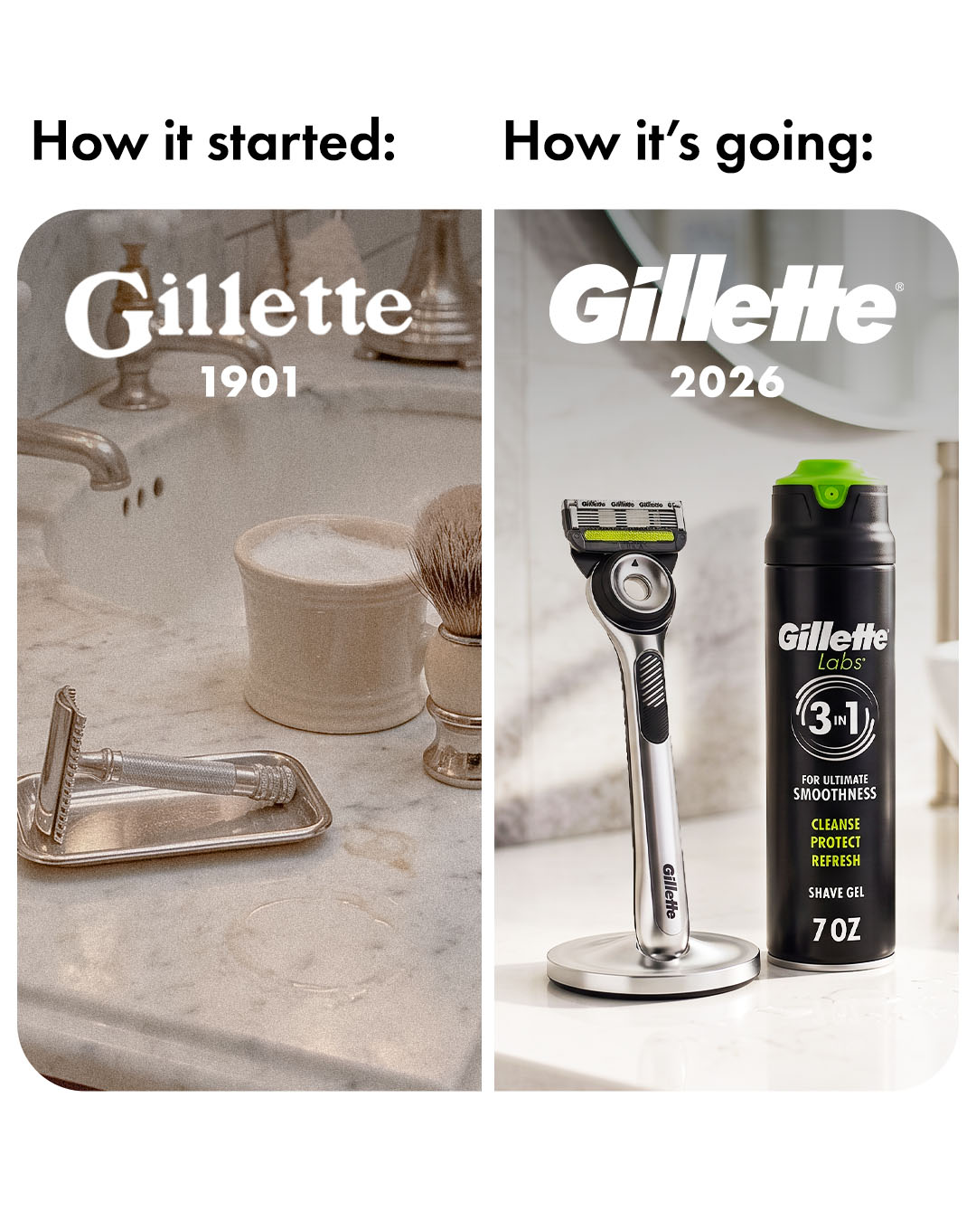 This is a split-screen creative comparing Gillette razors from the past and the future. The left side shows a vintage Gillette safety razor from 1901 on a marble countertop with shaving soap and a brush. The right side displays a modern Gillette Labs razor and shave gel from 2026, also on a marble countertop. The text "How it started:" is positioned above the left image, and "How it's going:" is above the right image, highlighting the brand's evolution over time.