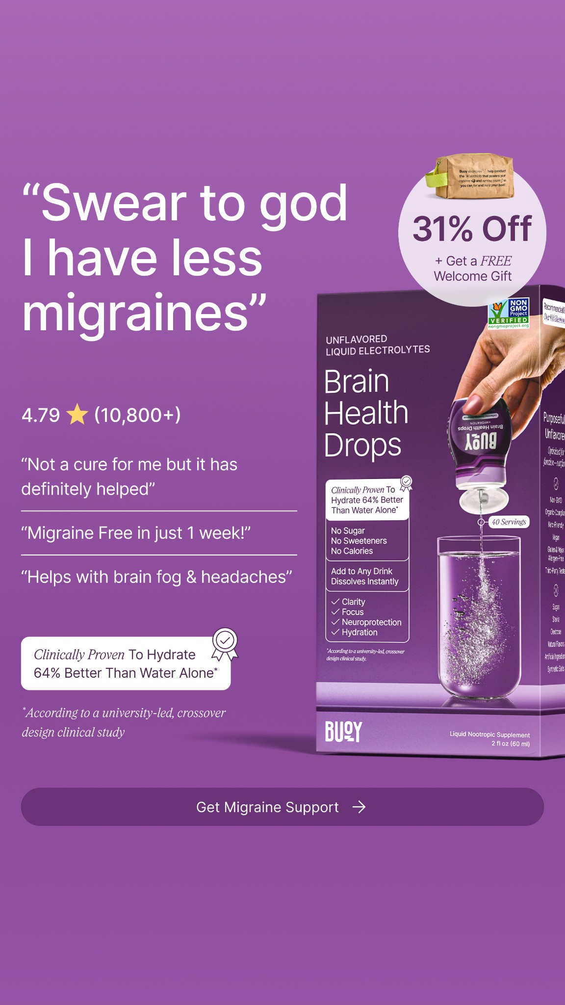 The creative features a large quote on the left side of the screen that reads "Swear to god I have less migraines". Below the quote are customer testimonials and a rating of 4.79 stars with over 10,000 reviews. The right side of the image shows a bottle of Buoy Brain Health Drops being poured into a glass of water, with text overlays highlighting product benefits and a 31% off offer with a free gift. The overall background is a gradient of purple hues.